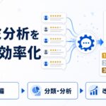 生成AIで口コミを分析する手順のアイキャッチ画像