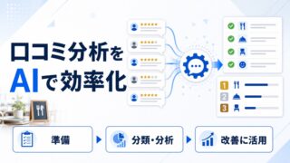 生成AIで口コミを分析する手順のアイキャッチ画像