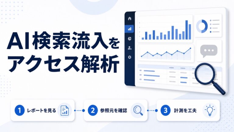 AI検索経由のアクセスをGA4で確認する方法のアイキャッチ画像