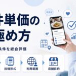 グルメインフルエンサーの案件単価の見極め方。相場より条件を総合評価する視点を示す図解