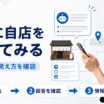 AI検索で自店の見え方を確認する3ステップ（質問する・回答を確認・情報を整える）を示す図解