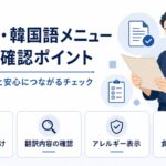 中国語・韓国語メニュー対応の確認ポイント。表記の使い分けや翻訳確認を示す画像