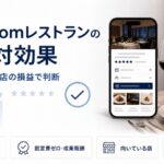 一休.comレストランなど高級レストラン予約サービスの費用対効果を表すアイキャッチ。スマホの予約画面と、掲載効果・固定費ゼロ成果報酬・向いている店・MEO併用の要点