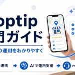 droptip入門ガイド、GBP連携とAIによるMEO運用支援、matokaが窓口となる仕組みの図解