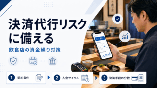 決済代行会社の破綻リスクに備える飲食店経営者のイメージ（契約確認・入金サイクル・決済手段の分散）