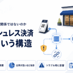 なぜ飲食店も無関係ではないのか。キャッシュレス決済依存という構造
