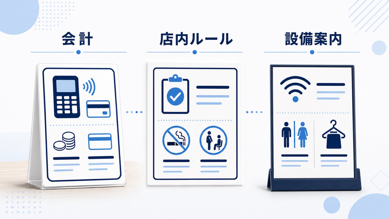 多言語ポップ・サイネージのテンプレート活用イメージ（会計・店内ルール・設備案内の文例）の図解
