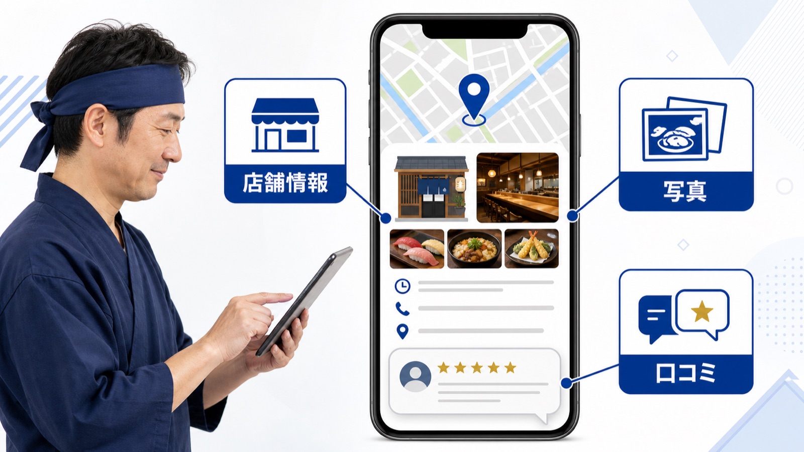 Googleマップ上の飲食店情報（店舗情報・写真・口コミ）を整えているイメージ