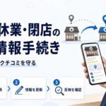 移転・休業・閉店の店舗情報手続きを示すアイキャッチ。旧店舗から新店舗へ矢印が伸び、ケース判断・情報更新・反映確認の3ステップを並べている