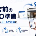 開店前のMEO準備を示すアイキャッチ。カレンダーと内装工事中の店舗を並べ、登録・確認は3〜4か月前に、90日前から表示、開店情報を確定の3ステップを示している