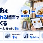 消費税1%でお客さまは中食に流れるのか。外食10%と中食1%の価格差と、影響を受けやすい場面を示した図