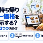 店内10%とテイクアウト1%をメニューにどう書くか。表示の3つのやり方を示した図