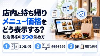 店内10%とテイクアウト1%をメニューにどう書くか。表示の3つのやり方を示した図