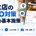 MEO対策の基本を示す図解。スマホのGoogleマップ店舗画面に星評価と店舗情報が並び、店舗情報・口コミ対応・写真と投稿・表記統一という4つの施策を示している