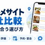 グルメサイト3社を比較する図解。スマホに並ぶ店舗一覧と星評価を中心に、検索・評価／予約・宴会／口コミ・共感という3つの比較軸を示している
