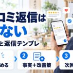クチコミ返信の型を示す図解。店主がスマホで星評価つきのクチコミと返信欄を見ており、感謝で始める・事実と改善策・次回につなげるという3つの型を示している