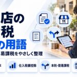 飲食店の消費税に関する6つの用語。軽減税率、仕入税額控除、本則課税と簡易課税、自店の確認方法を整理した図