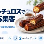 カヌレチュロスをSNSで話題にする図解。スマホに揚げ菓子の投稿と伸びるグラフが表示され、写真映え・ネーミング・ハッシュタグという3つの工夫を示している
