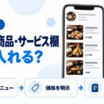 GBPの商品・サービス欄に何を入れるかを示す図解。スマホに料理写真と価格の一覧が表示され、主力メニュー・価格を明示・ひとこと説明という3つの入れ方を示している