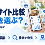 求人サイトの選び方を示す図解。店主がスマホで応募者一覧を見ており、広く募集・検索で発見・地域密着という3つの判断軸を示している