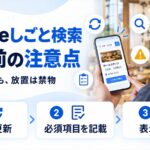 Googleしごと検索の運用前の注意点を示す図解。スマホに求人の詳細画面が表示され、情報を更新・必須項目を記載・表示を確認という3つの確認事項を示している