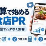 低予算で始めるPRの図解。スマホの料理投稿と伸びるグラフを中心に、目的設定・予算上限・成果確認という3ステップを示している
