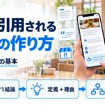 AIに引用される記事の作り方を示す図解。スタッフがスマホで記事の画面を見ており、1テーマ1結論・定義と理由・説明を統一という3つの基本を示している