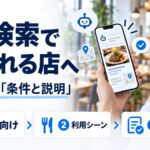 AI検索で選ばれる店になるための図解。店主がスマホでAIの回答と地図を見ており、誰向け・利用シーン・情報を統一という3つのポイントを示している