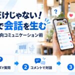 SNSでお客様との会話を生む図解。スタッフがスマホでコメントとメッセージを確認しており、ストーリーズで質問・コメントで対話・DMで相談という3つの方法を示している