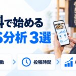 無料で始めるSNS分析を示す図解。店主がスマホで投稿の分析画面を見ており、保存数・投稿時間・月1回の振り返りという3つの観点を示している