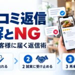 クチコミ返信の正解とNGを示す図解。スマホに星評価つきのクチコミと返信欄が表示され、具体的に触れる・誠実に受け止める・再来店につなげるという3つの型を示している