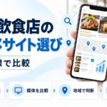地方飲食店のグルメサイト選びを示す図解。スマホに店舗一覧と地図が表示され、検索導線・媒体を比較・地域で判断・効果を確認という4つの観点を示している