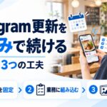 Instagramの更新を続ける仕組みの図解。カレンダーとスマホの投稿画面を中心に、時間を固定・業務に組み込む・ネタをストックという3つの工夫を示している
