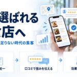 AIに選ばれる飲食店になるための図解。スマホに店舗一覧と星評価が表示され、店舗情報を統一・口コミで強みを伝える・効果を数値で確認という3ステップを示している