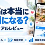 clues restaurant 利用者3名のレビューを示す図解。スマホのSNS投稿画面と成果グラフを中心に、プロフィール・投稿設計・成果を確認という3ステップを示している
