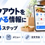 テイクアウトを見つかる情報にするGoogleビジネスプロフィールの4ステップ。受付時間、メニュー、注文方法、写真