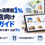 食料品の消費税1%と飲食店の連載まとめ。記事一覧と制度の確定状況を示した図