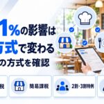 課税方式別に見る消費税1%の影響。本則課税・簡易課税・2割特例・免税事業者の違いを示した図