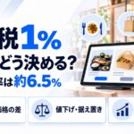 消費税1%は7%値下げではない。税抜1000円の料理で税込価格がどう変わるかを示した図