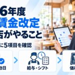 2026年度の最低賃金改定で飲食店がやること。金額・発効日、給与・シフト、価格・求人票の確認ポイントを示したアイキャッチ