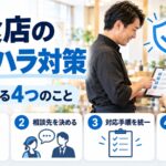 飲食店のカスハラ対策として店長とスタッフが対応手順を確認する様子と、まず整える4つのこと（方針の共有・相談先・対応手順・記録と再発防止）