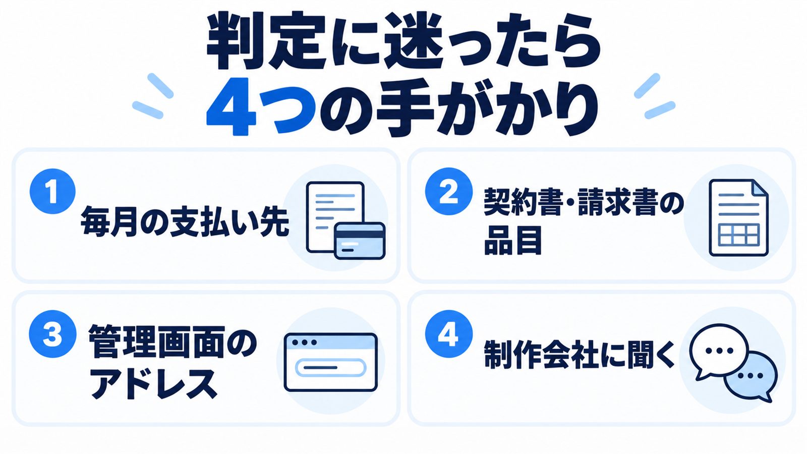 設置型かサービス型か迷うときの4つの手がかり。1 毎月の支払い先、2 契約書や請求書の品目、3 管理画面のアドレス、4 制作会社に聞く