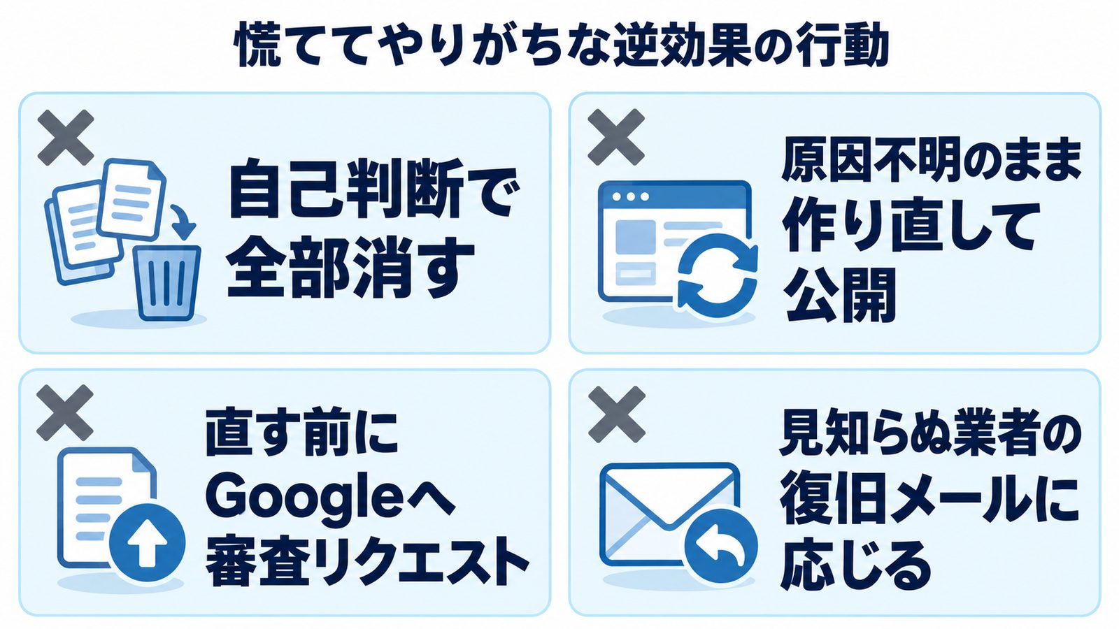 ホームページの被害が疑われたときに慌ててやりがちな逆効果の行動4つ。自己判断で全部消す、原因が分からないまま作り直して公開する、直す前にGoogleへ審査をリクエストする、復旧を持ちかける見知らぬ業者のメールに応じる、に×印